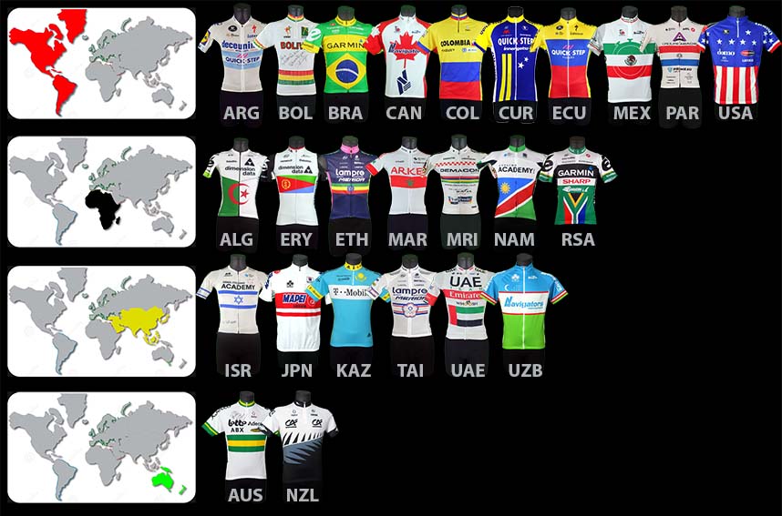 Les maillots de champions nationaux des différents pays du monde